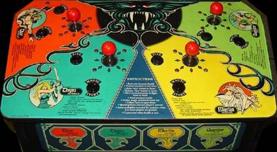 Control Panel:  Gauntlet (2 Players, German, rev 4)